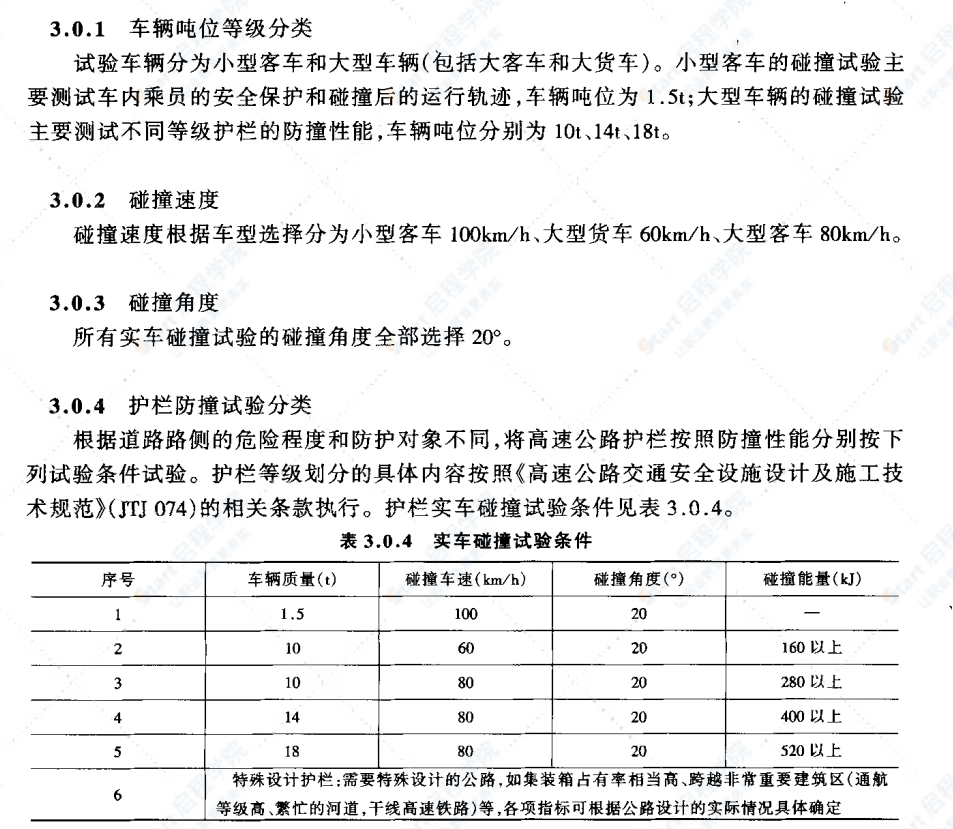 JTGT F83-01-2004高速公路护拦安全性能评价标准