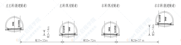 高速公路隧道行人横道施工方案