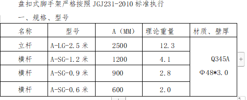 承插型盘扣支撑施工方案