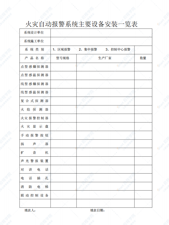 建筑工程自动消防系统竣工报检资料