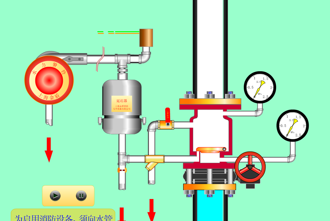 湿式报警阀工作原理动画