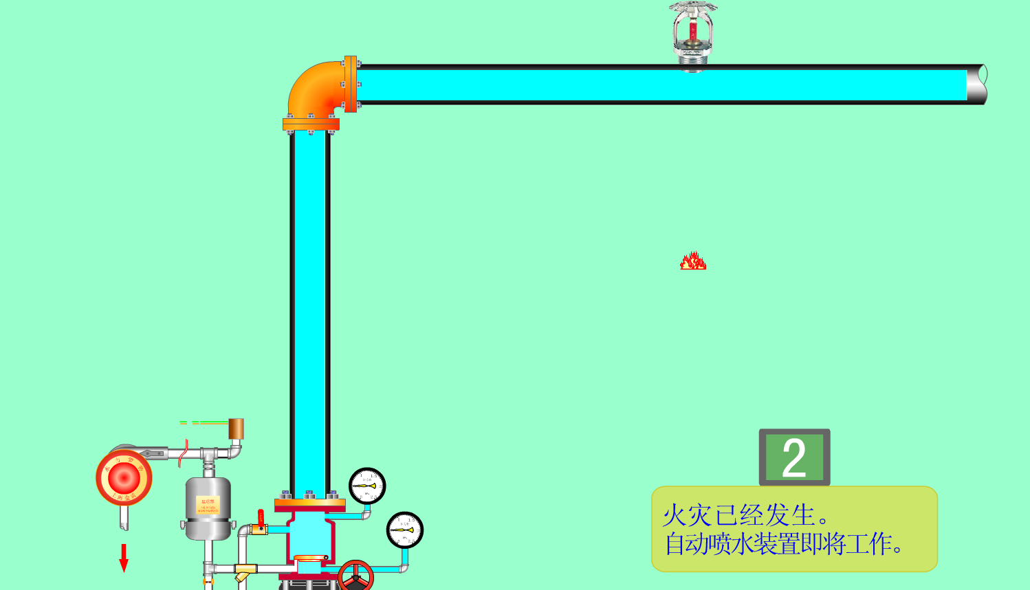 湿式报警阀工作原理动画