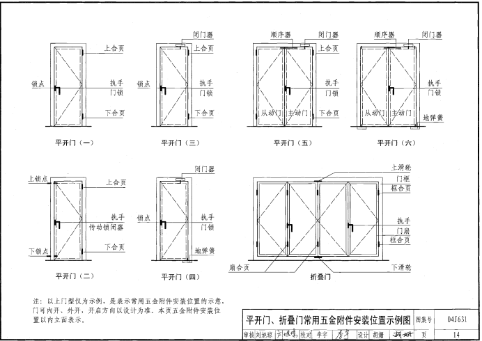 04J631 门、窗、幕墙窗用五金附件