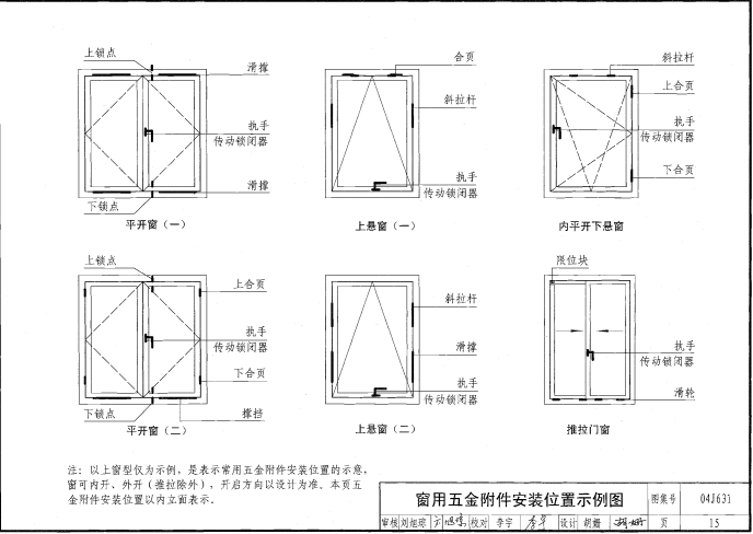 04J631 门、窗、幕墙窗用五金附件