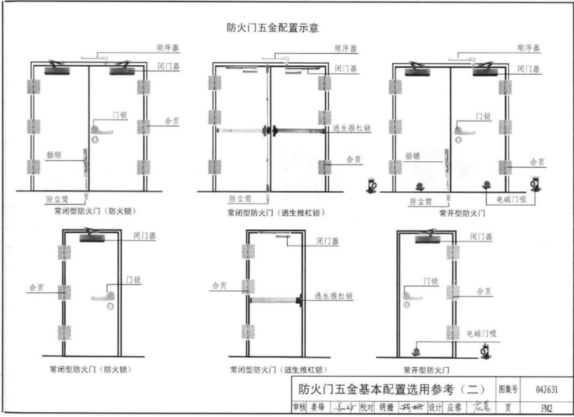 04J631 门、窗、幕墙窗用五金附件