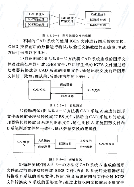 TB10044-1998铁路工程CAD技术规范