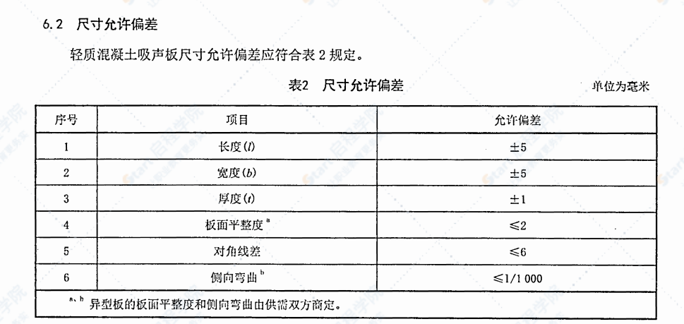 JCT2122-2012 轻质混凝土吸声板