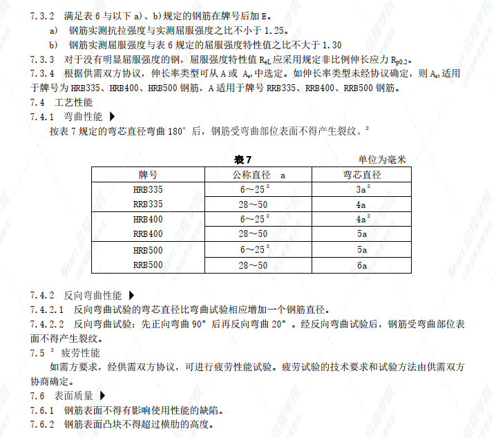 GB1499.2-2007钢筋混凝土用钢带肋钢筋