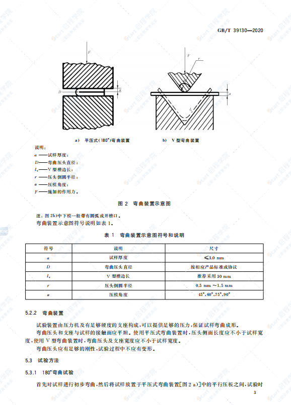 GB∕T 39130-2020 镀锌产品锌层附着性试验方法