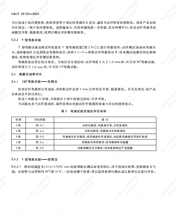 GB∕T 39130-2020 镀锌产品锌层附着性试验方法