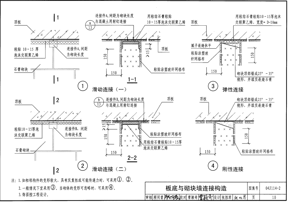 04J114-2 石膏砌块内隔墙