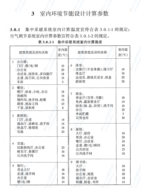 GB50189-2005公共建筑节能设计标准