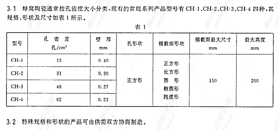 JCT686-1998蜂窝陶瓷