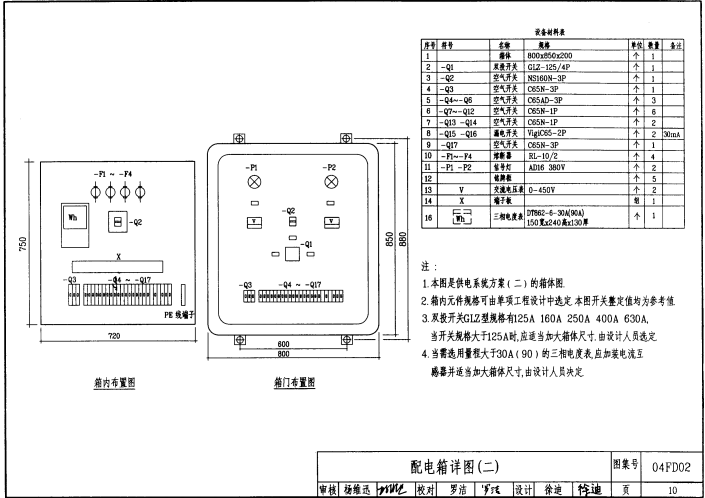 04FD02 防空地下室电气设备安装