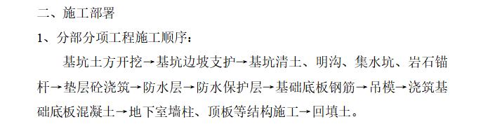 厂房及经济适用房地下室人防施工方案