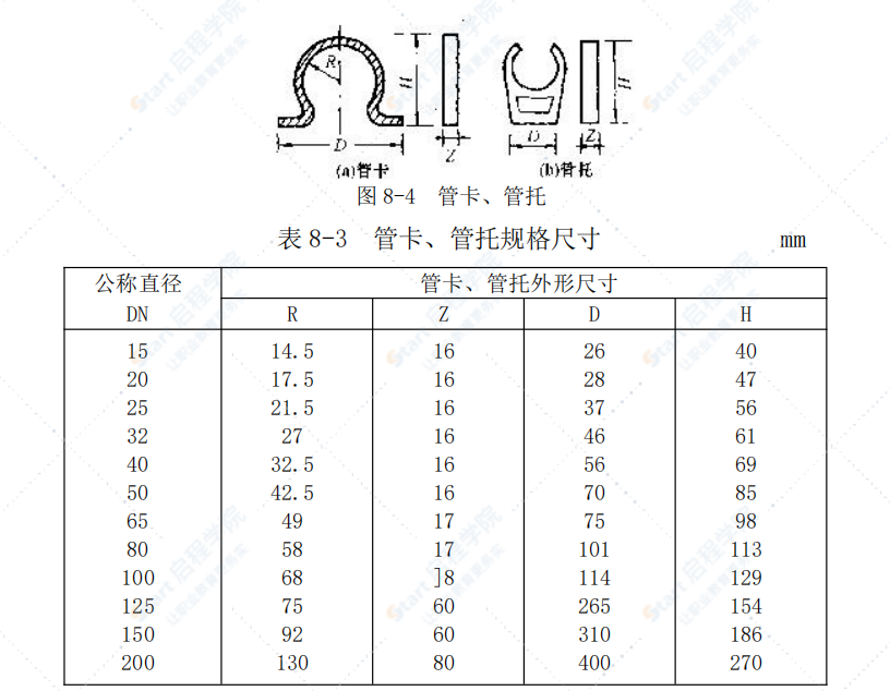 机电安装工程质量通病防治手册