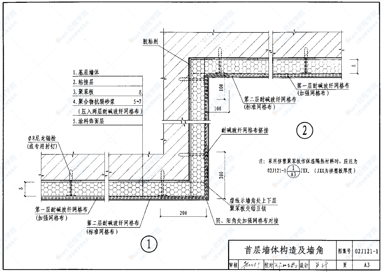 02J121-1外墙外保温建筑构造（一）