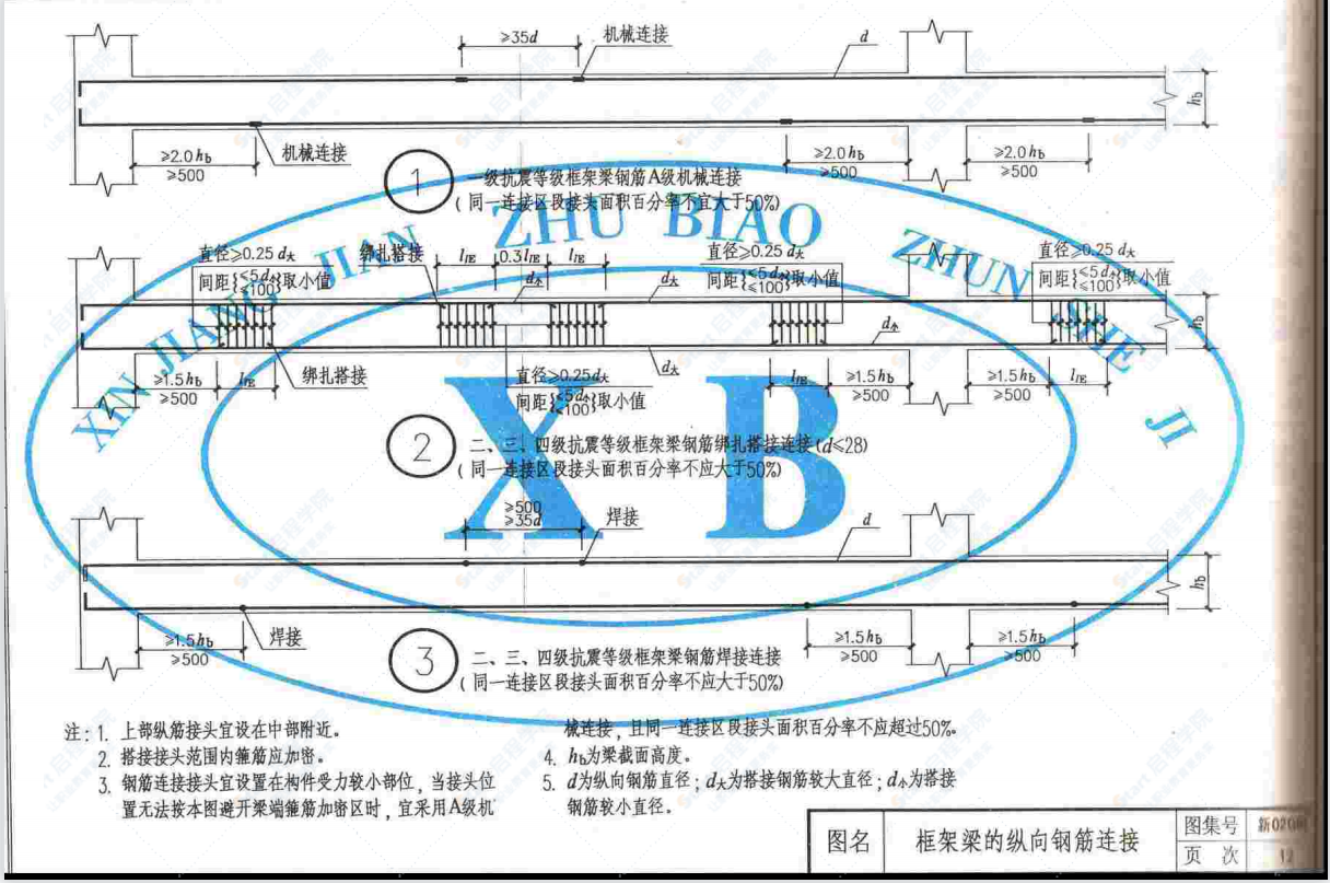 新02G02 钢筋混凝土结构构造详图