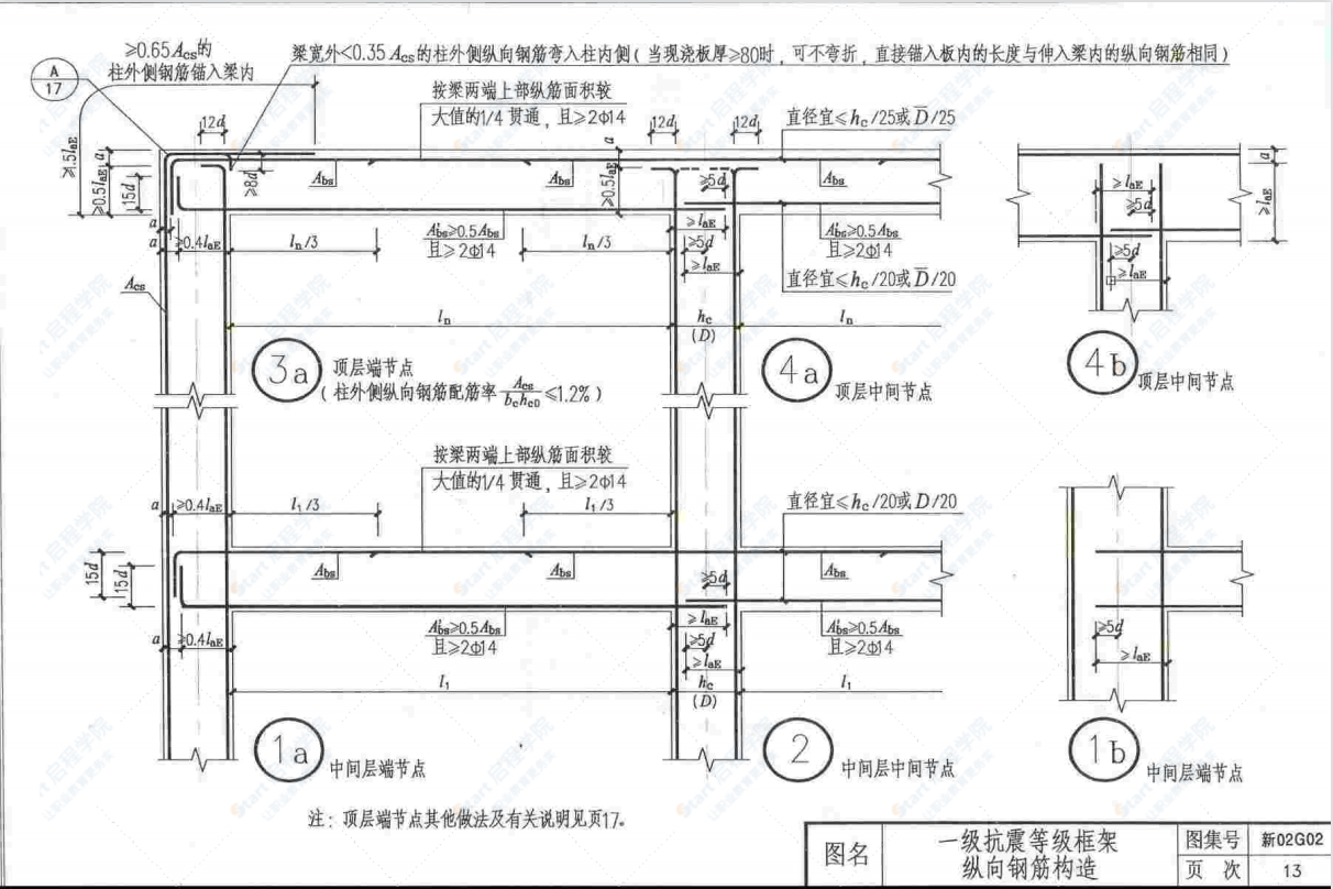 新02G02 钢筋混凝土结构构造详图