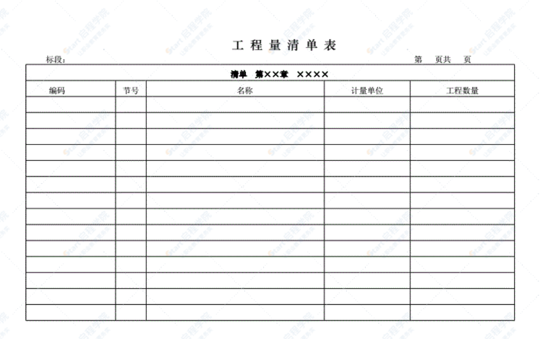 铁路工程工程量清单计价指南