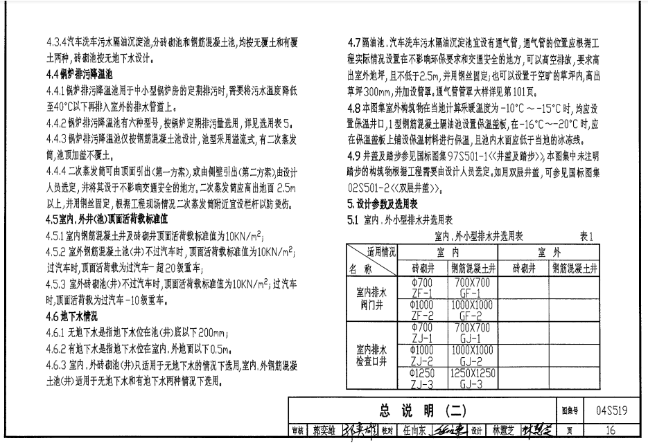 04S519隔油池图集