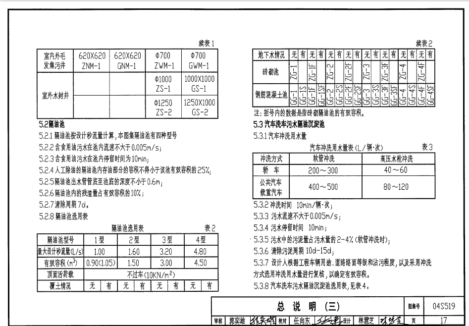 04S519隔油池图集