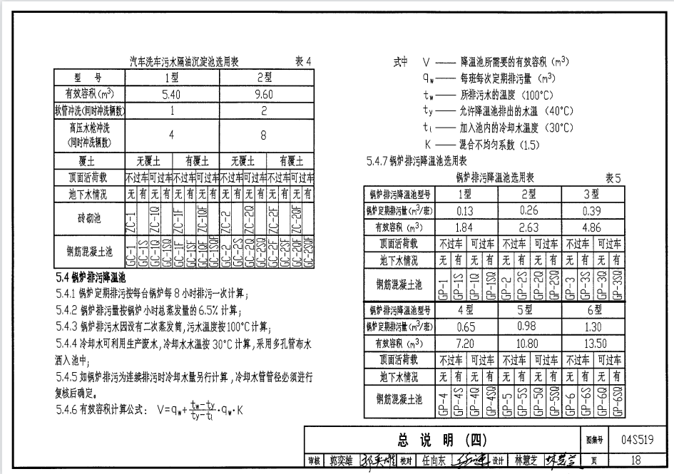 04S519隔油池图集