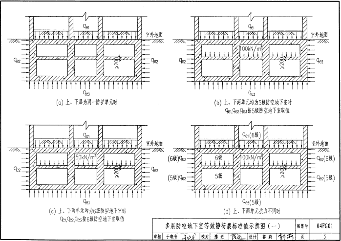 04FG01 防空地下室结构设计示例