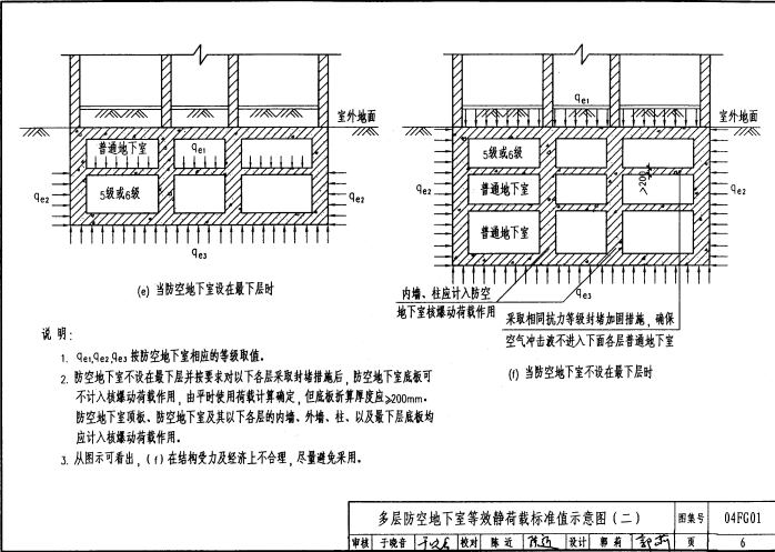 04FG01 防空地下室结构设计示例