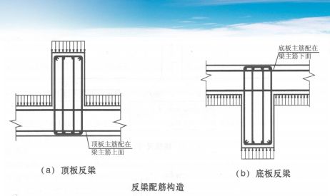 人民防空工程全套施工方案