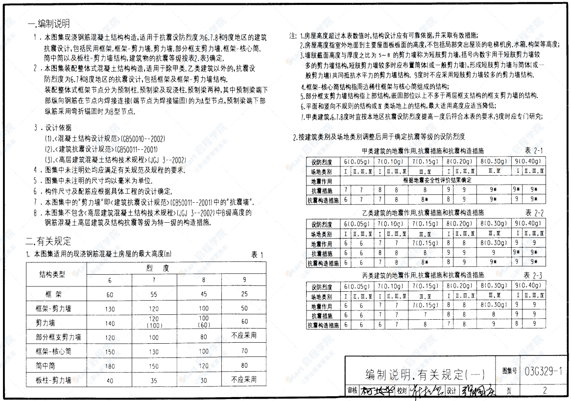 03G329-1建筑物抗震构造详图