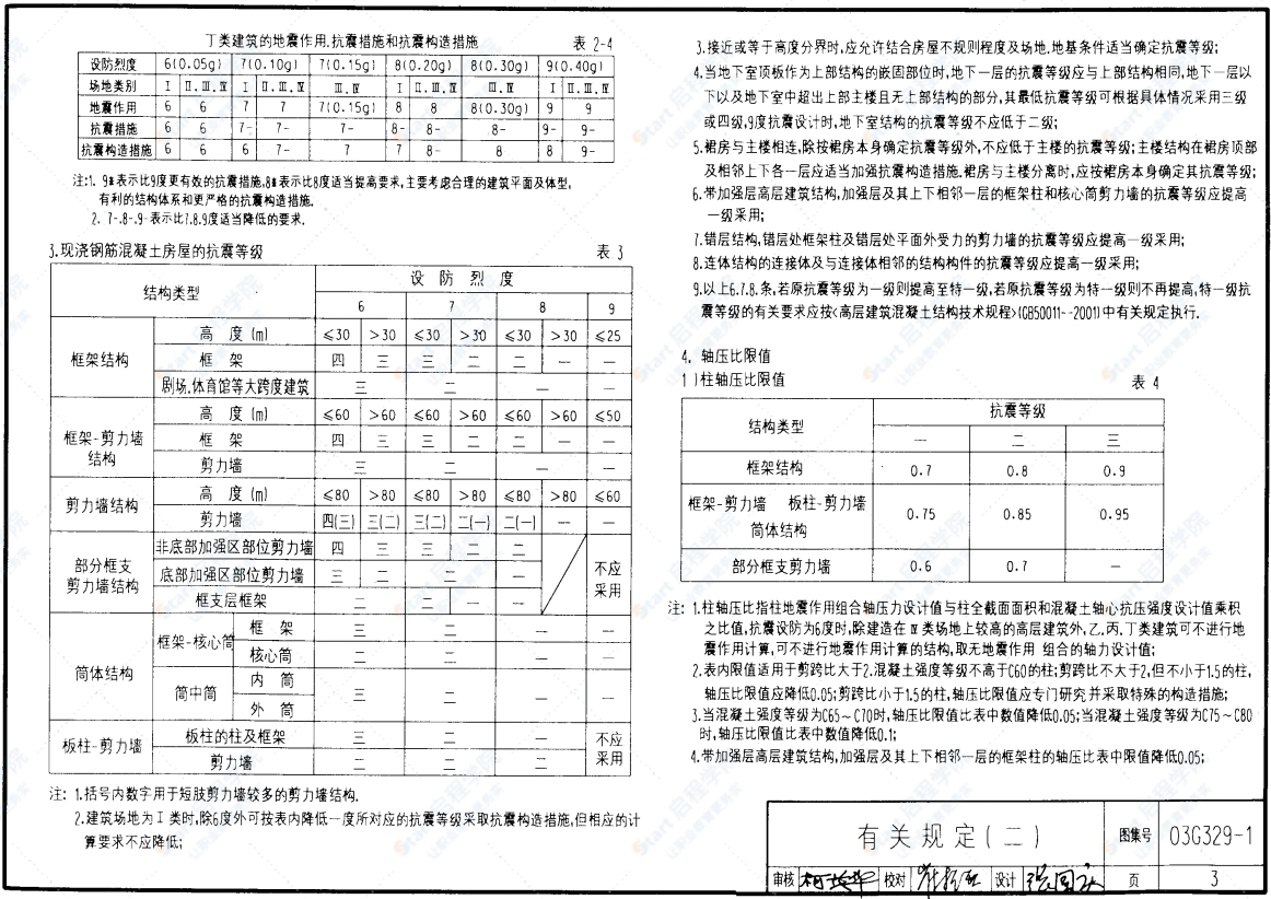 03G329-1建筑物抗震构造详图