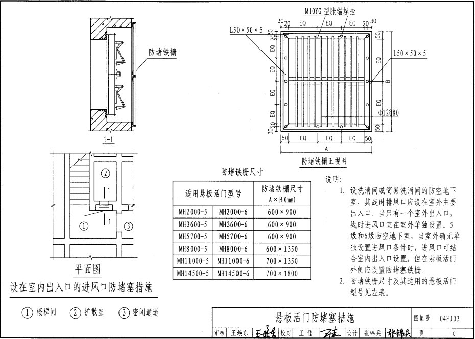 04FJ03 防空地下室通风口部建筑设计