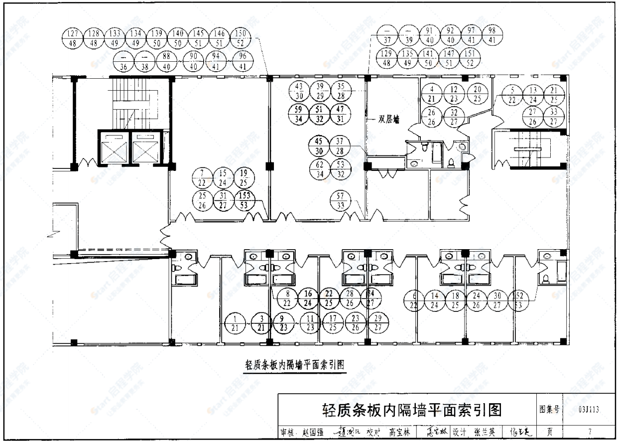 03J113輕質(zhì)條板內(nèi)隔墻