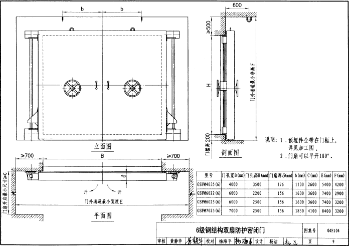 04FJ04 防空地下室钢制防护设备选用