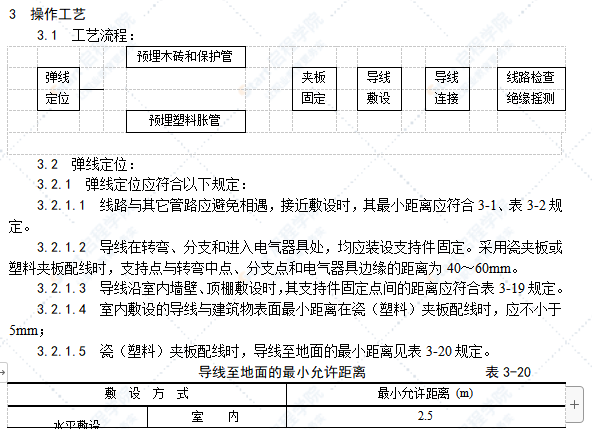 瓷夹或塑料夹配线施工工艺