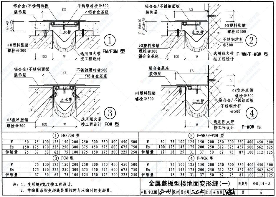 04CJ01-3变形缝建筑构造（三）