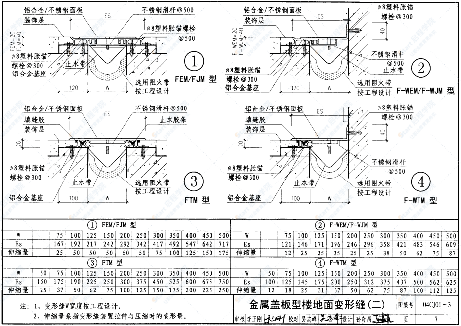 04CJ01-3变形缝建筑构造（三）