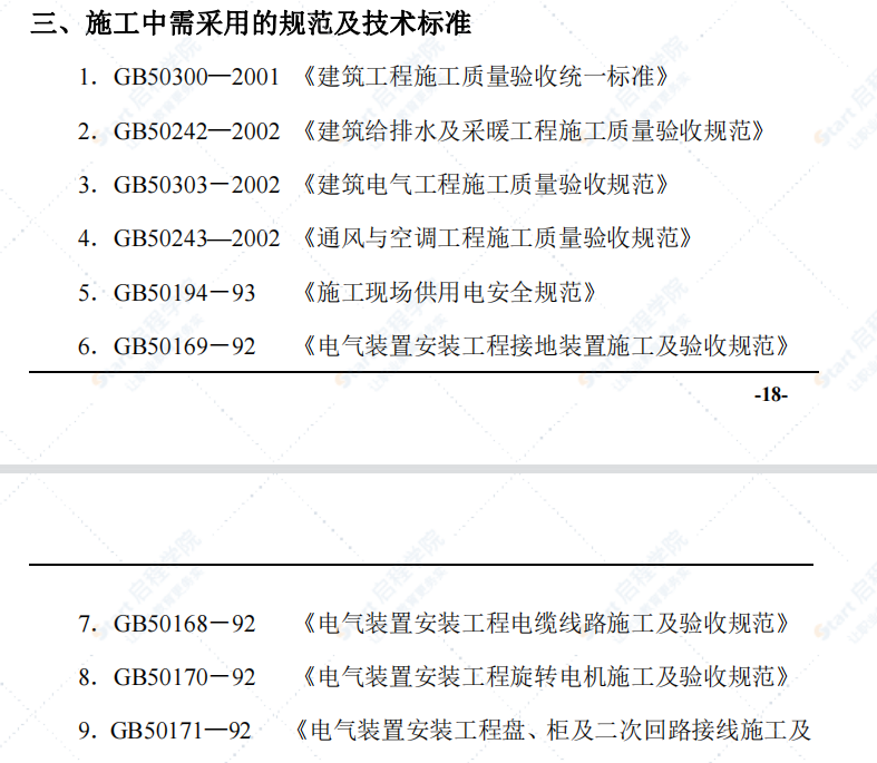 上海某小區(qū)機(jī)電安裝施工組織設(shè)計