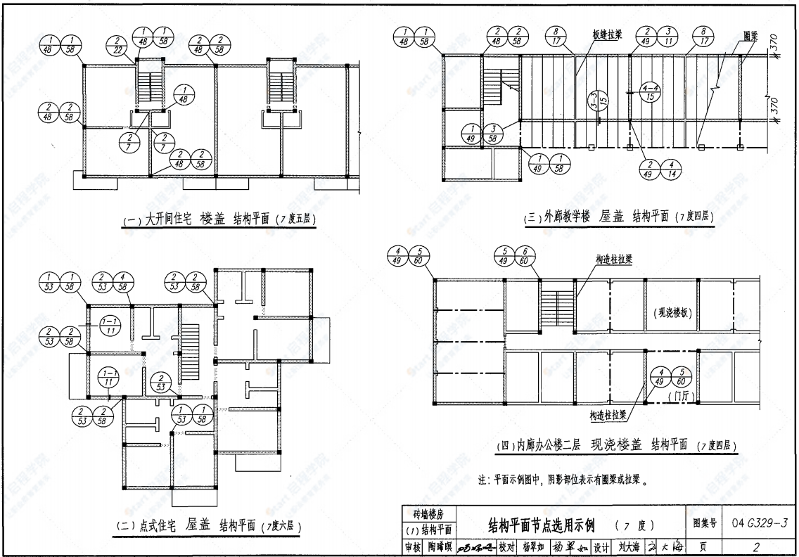 04G329-3建筑物抗震構(gòu)造詳圖