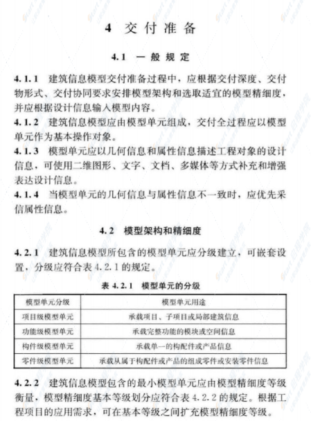 GB∕T 51301-2018 建筑信息模型设计交付标准