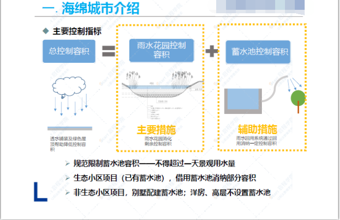 知名地产海绵城市管理指引