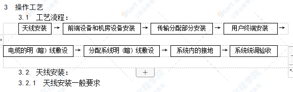 共用电视天线系统安装施工工艺