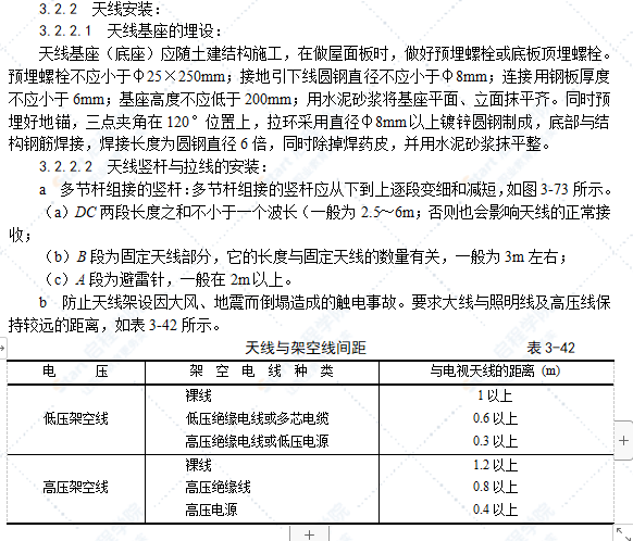 共用电视天线系统安装施工工艺