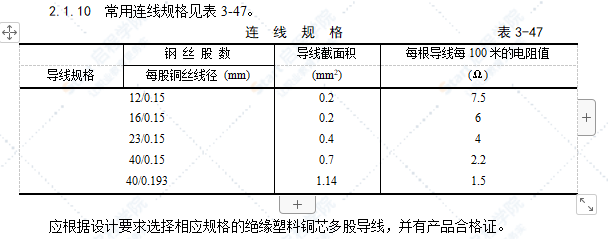 广播系统安装施工工艺