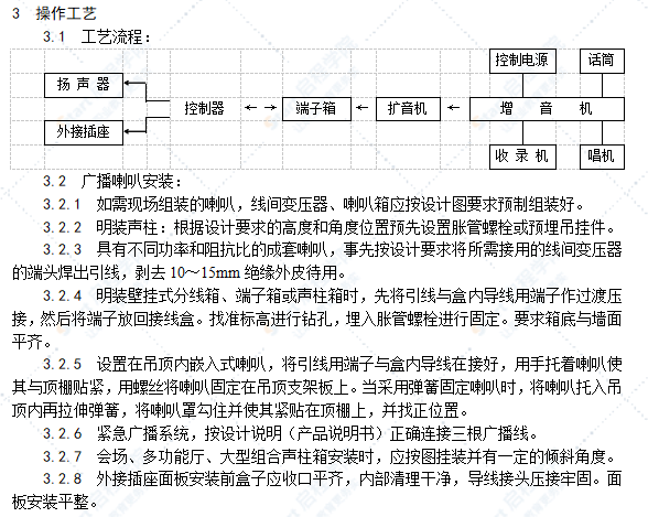 广播系统安装施工工艺