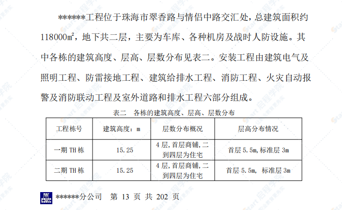 建筑安装工程施工组织设计