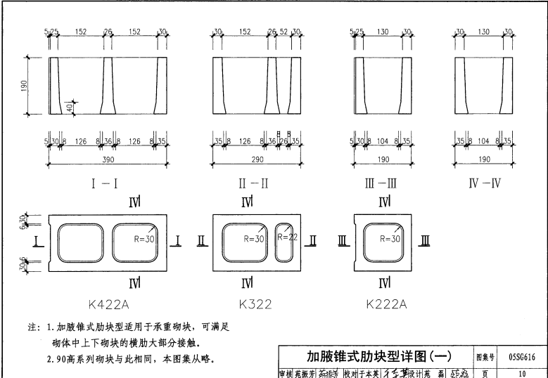 05SG616 混凝土砌块系列块型