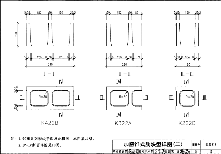 05SG616 混凝土砌块系列块型