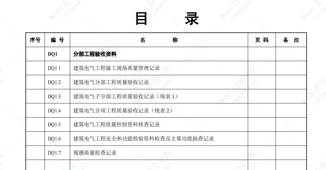 建筑电气工程施工验收资料